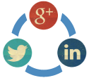 B2B social media marketing