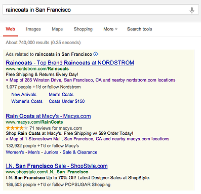 When to use Google AdWords