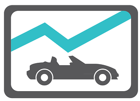 automotive social media