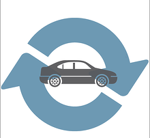 automotive retargeting