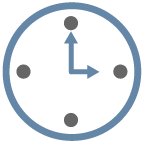 best times to post on social media
